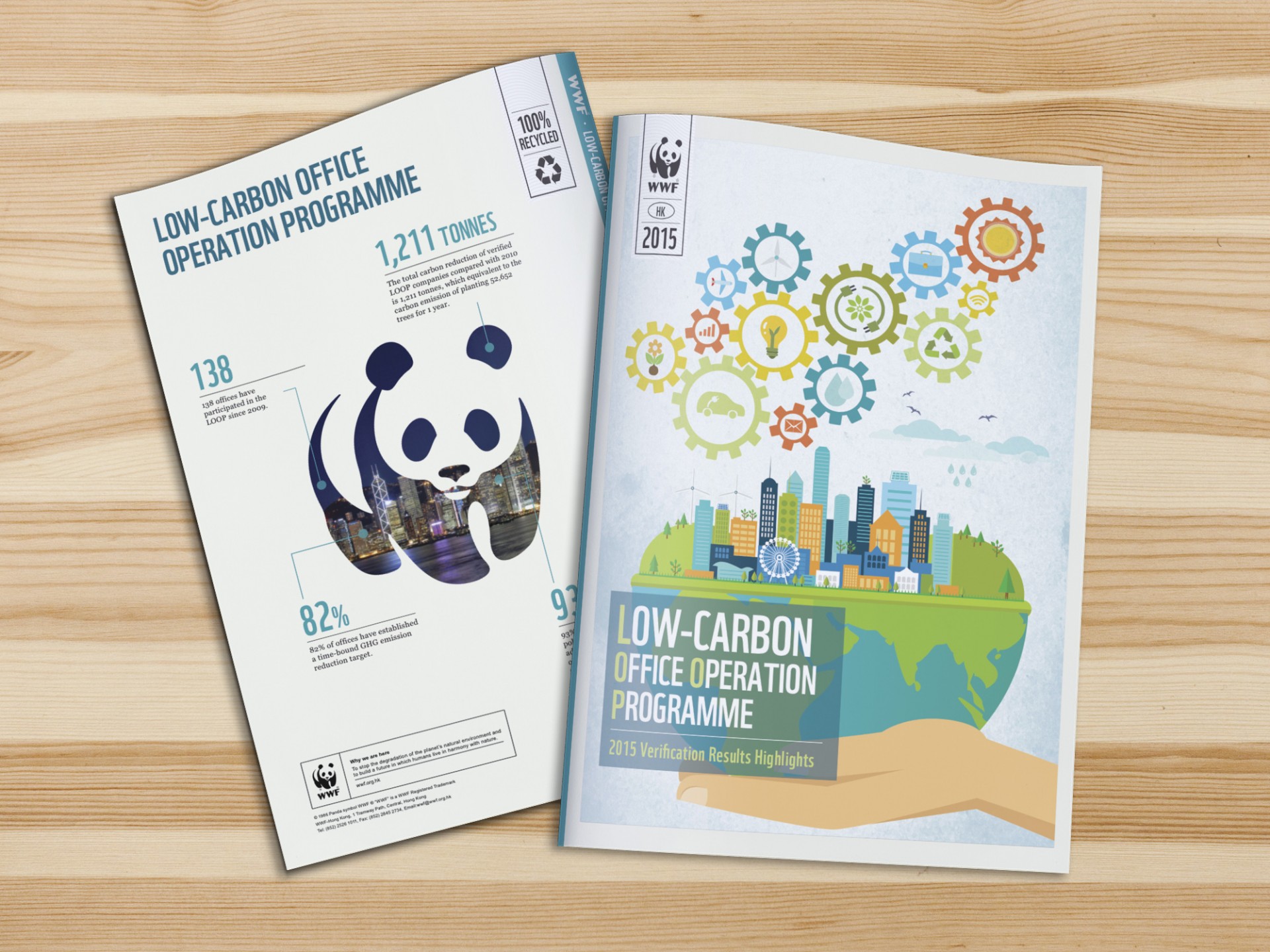 WWF - Low-Card Office Operation Programme Report Design