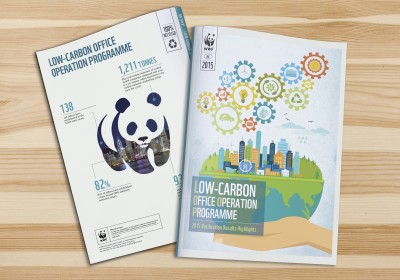 WWF - LOOP REPORT DESIGN Hong Kong
