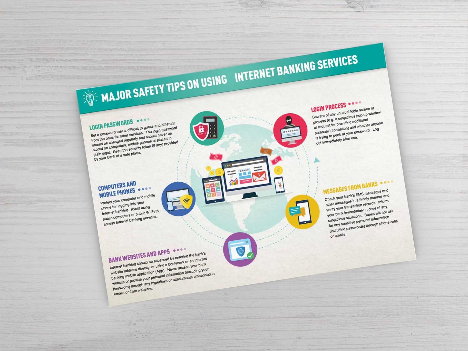 Hong Kong Monetary Authority Leaflet Design