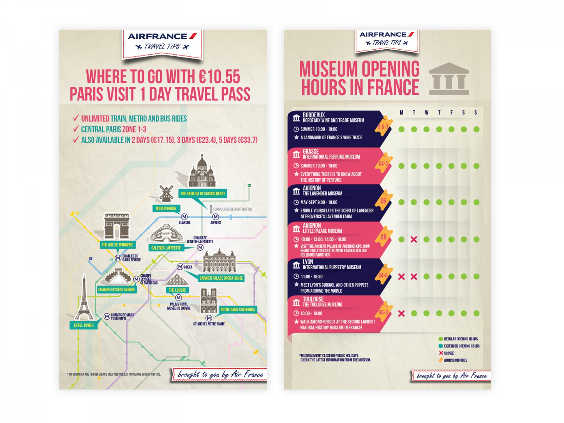 AirFrance infographic design